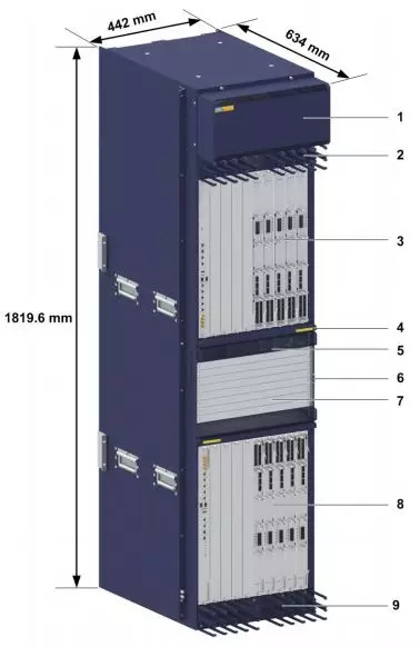 从2G到5G，核心网，你到底经历了什么？的图18